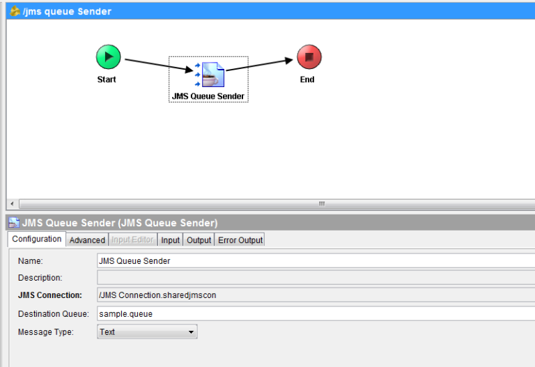 How to Configure EMS In Fault Tolerant Mode with example in TIBCO BW
